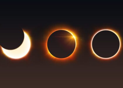 Grahan Dosha (Eclipse Influence) Meaning, Effects, and Remedies