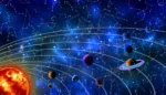 Shrapit Dosha (Cursed Combination) - Meaning, Effects, and Remedies