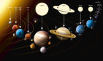 Effects of Planetary Retrograde (Vakri Graha) in Horoscope