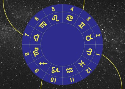What Each of the 12 Houses Represents in Astrology